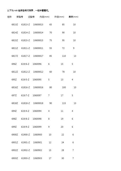 nsk轴承型号对照表【大全】