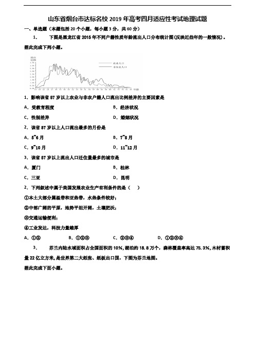 山东省烟台市达标名校2019年高考四月适应性考试地理试题含解析