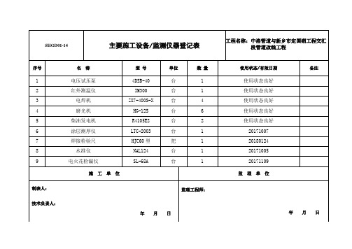 主要施工设备检测仪器登记表