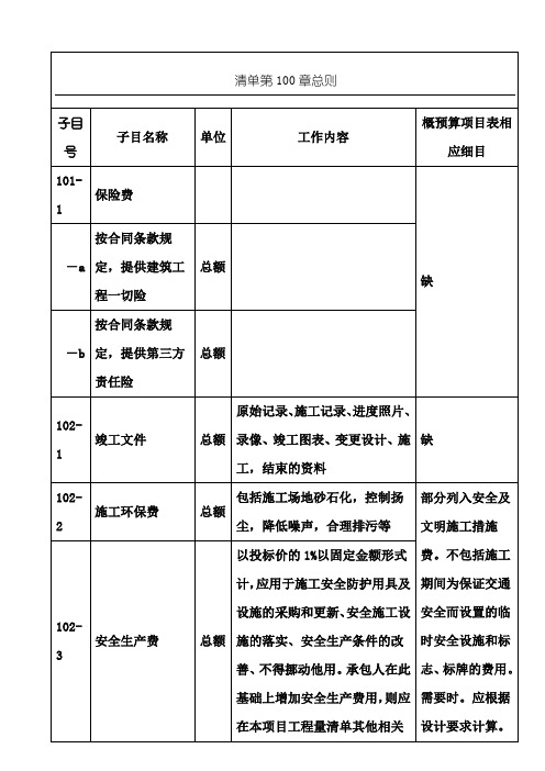 公路工程套定额指导