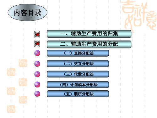 成本会计(归集分配生产费用)ppt