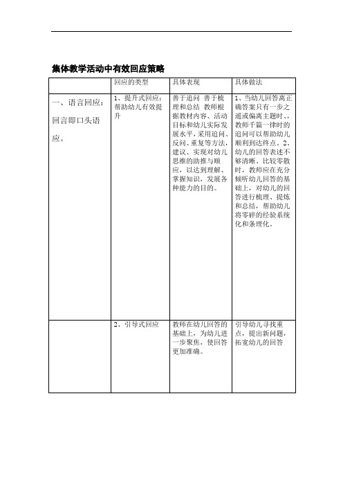 集体教学活动中有效回应策略