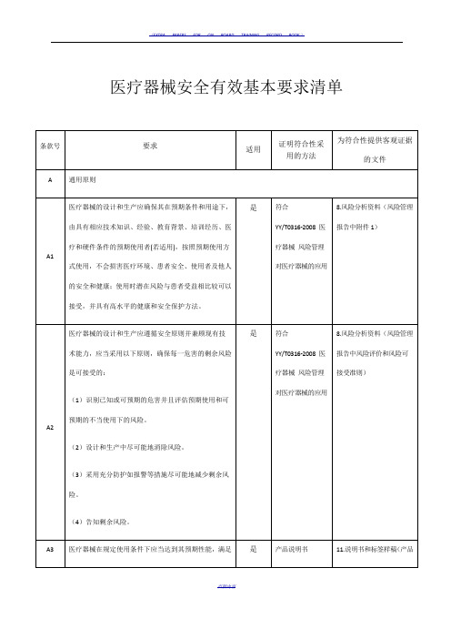 3.医疗器械安全有效基本要求清单