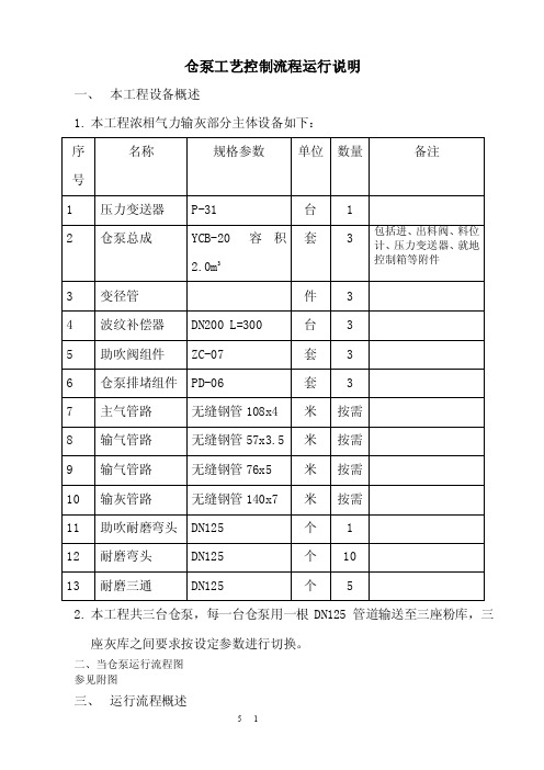 仓泵工艺控制流程运行说明