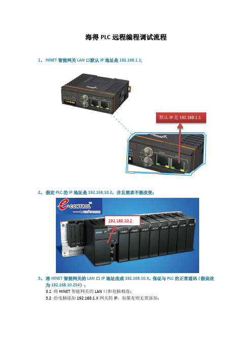 海得PLC远程编程调试流程