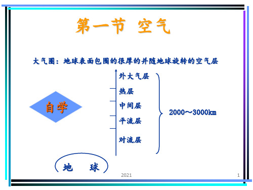 医学卫生学-第二章-生活环境与健康-大气PPT课件