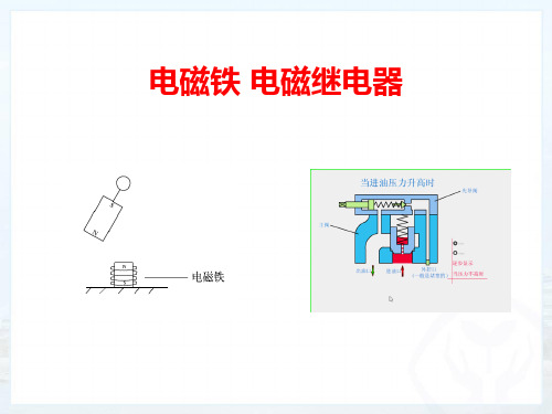 电磁铁 电磁继电器  电动机 磁生电(动图)