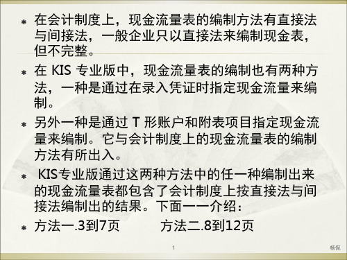 金蝶KIS专业版制作现金流量表方法专题培训课件