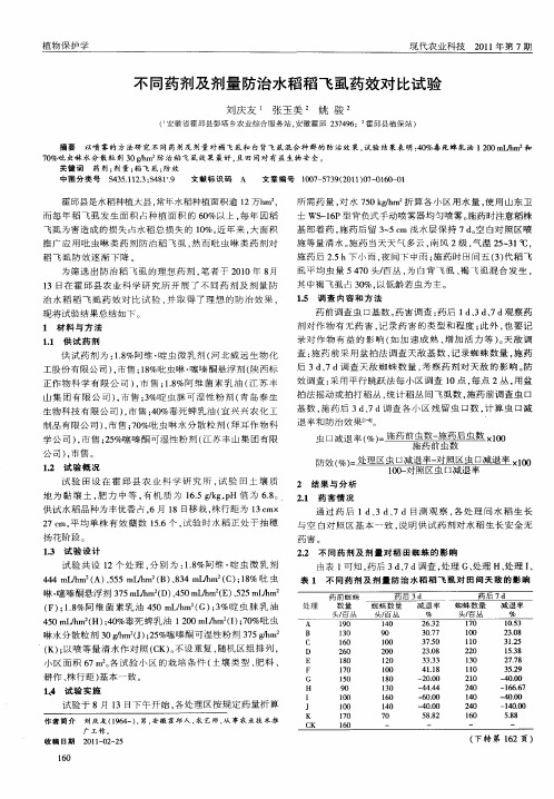 不同药剂及剂量防治水稻稻飞虱药效对比试验