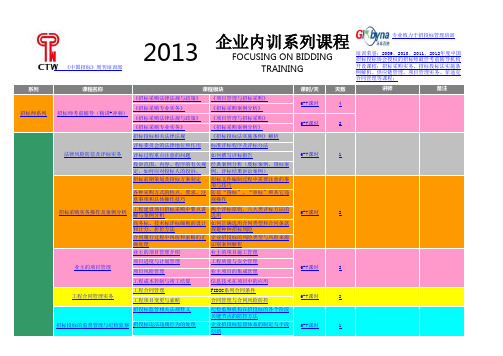 2013年招投标采购及供应链管理公开课程总表