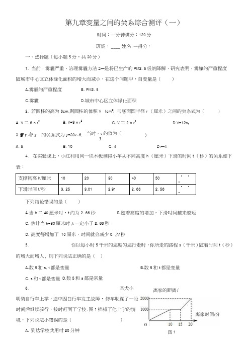 六年级数学鲁教版(下册)第九章变量之间的关系综合测评(一).doc