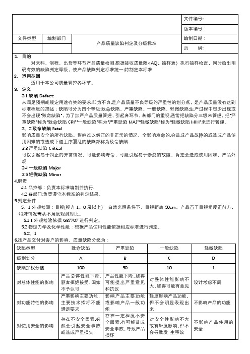 产品质量缺陷判定分级标准