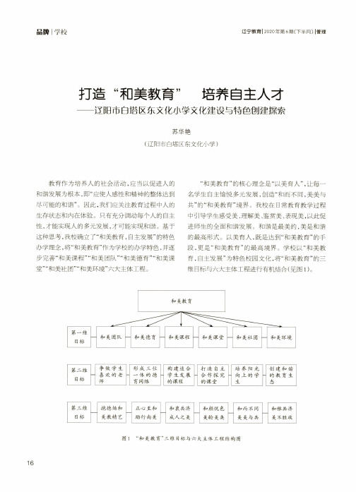 打造“和美教育” 培养自主人才——辽阳市白塔区东文化小学文化建设与特色创建探索