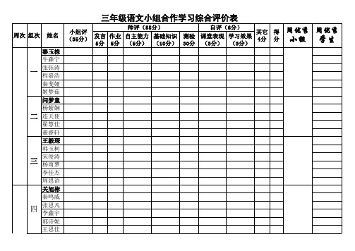 三年级语文课堂小组学习综合评价表