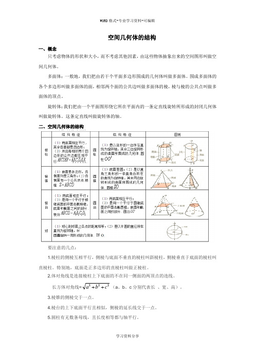 空间几何体的结构讲义