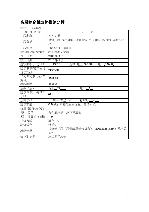 高层综合楼造价指标分析825