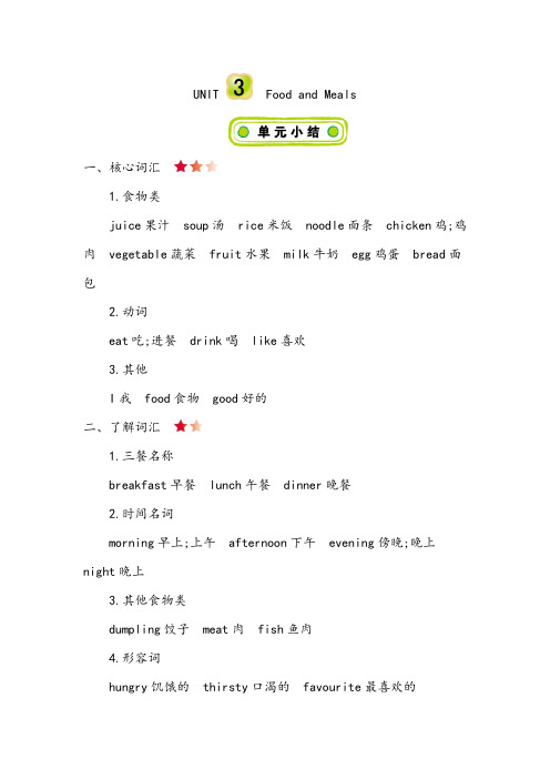 冀教版三年级英语下册 Unit 3 Food and Meals 知识清单