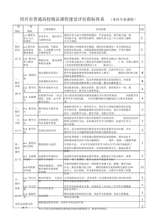 普通本科院校级精品课程评价指标