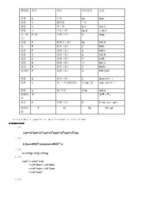 初中物理基础公式、概念及单位换算