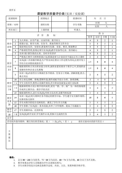 课堂教学质量评价表(实训实验课)