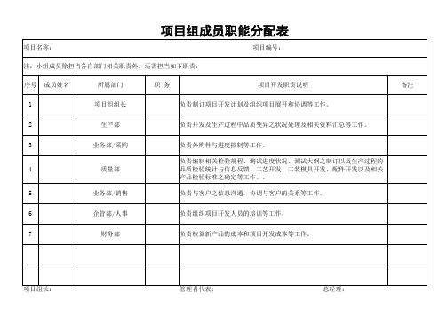 APQP全部表格范例