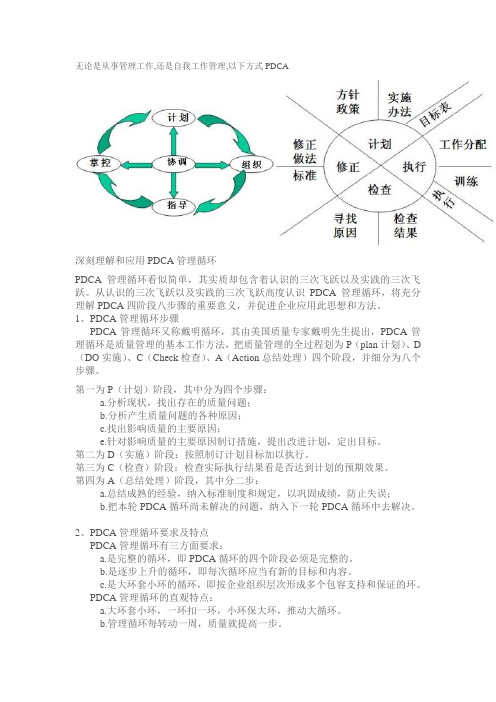 管理工作循环PDCA