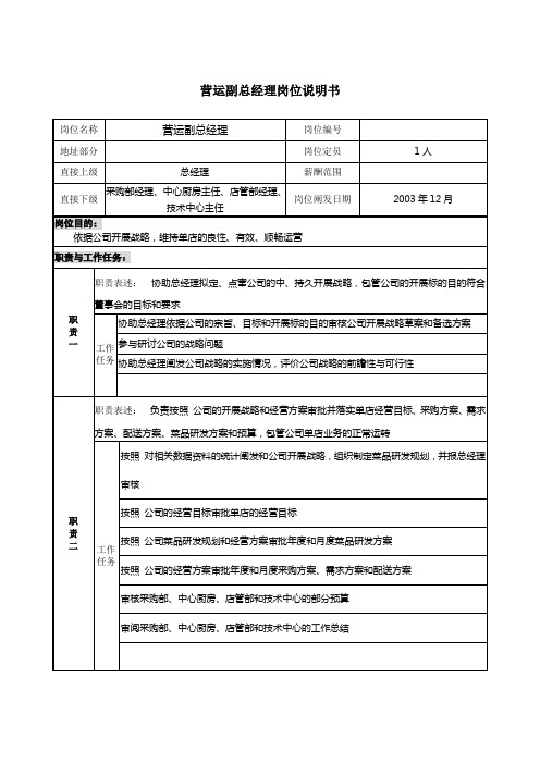 餐饮企业营运副总经理岗位说明书.