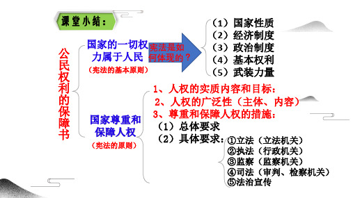 人教版道德和法治八下第二课第一框坚持依宪治国