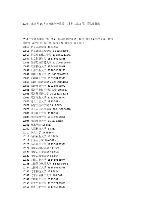 2010广东高考2A高校录取分数线 (文科)