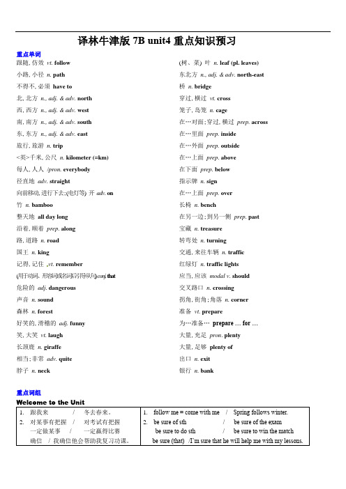 Unit4 重点词汇及词组背诵材料-2021-2022学年牛津译林版七年级英语下册