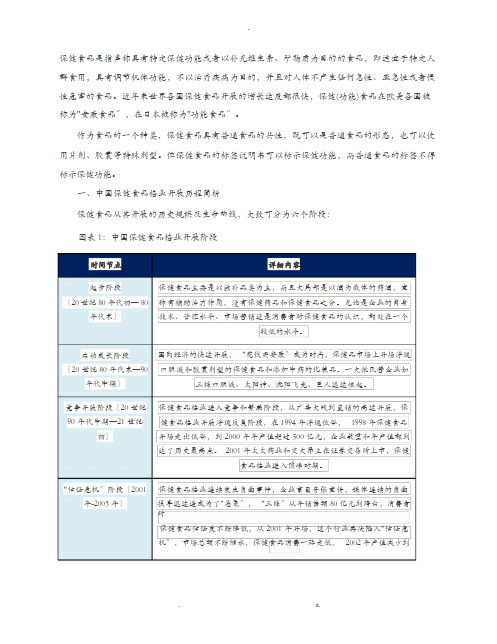 保健品行业swot分析