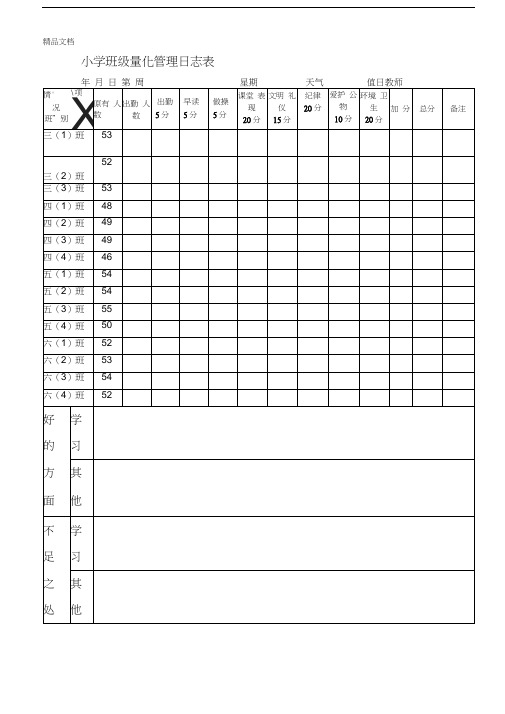 最新教师值日表(1)