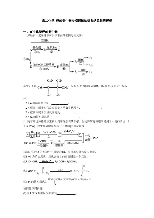 高二化学 烃的衍生物专项训练知识归纳总结附解析