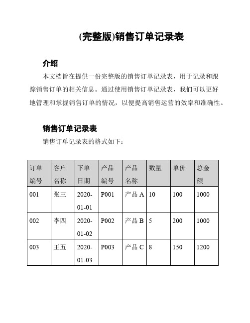 (完整版)销售订单记录表