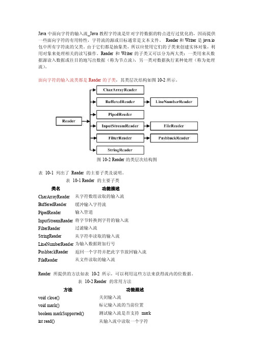 Java中面向字符的输入流_Java教程