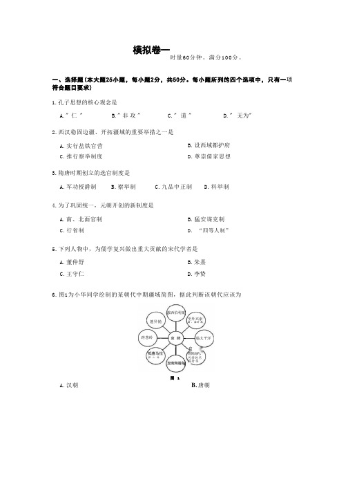 2021年湖南省普通高中学业水平合格性测试历史试题(1)