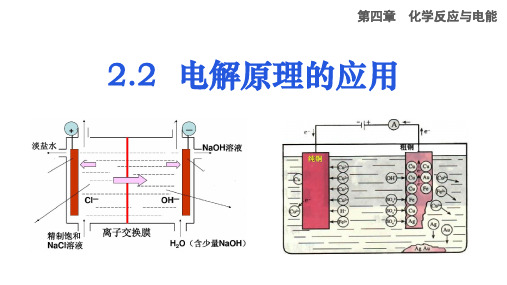 电解原理的应用+课件++2022-2023学年高二上学期化学人教版(2019)选择性必修1