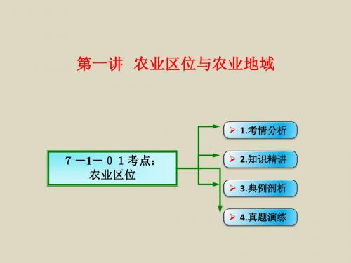 2016届高考地理(湘教版)一轮总复习素材课件7-1-01农业区位