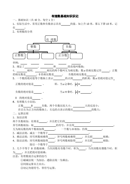 有理数基础知识识记与小测