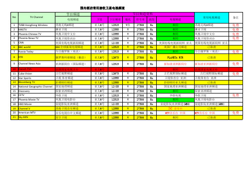 酒店卫星电视频道表- 2015