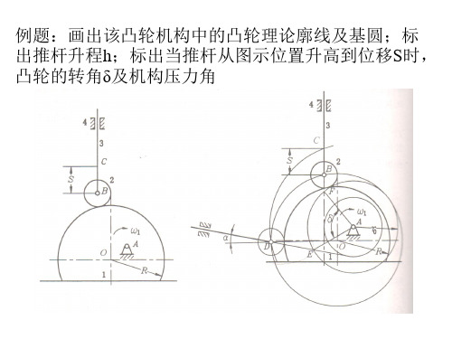 凸轮机构作业!