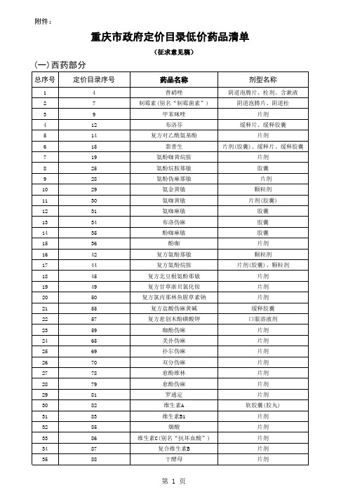 重庆市政府定价目录低价药品清单