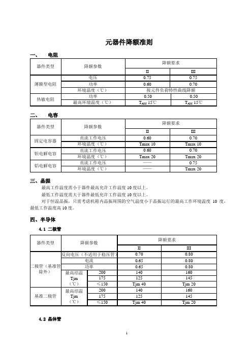 元器件降额准则