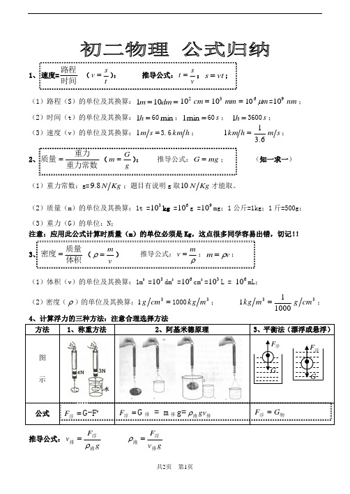 八年级物理公式归纳 沪科版