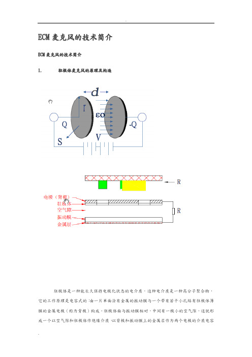 ECM麦克风的技术简介