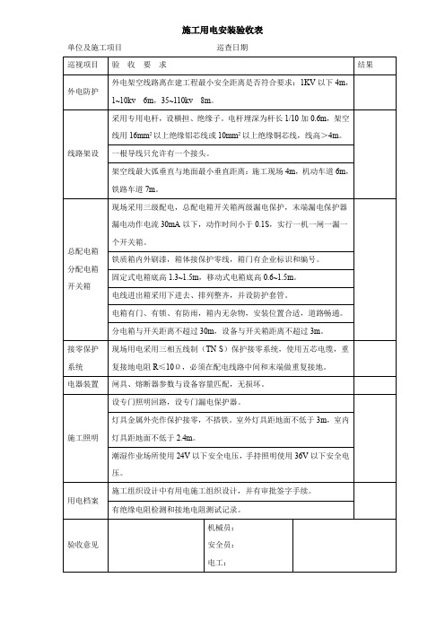 施工用电安装验收表