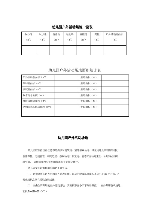 幼儿园管理——3.户外活动场地一览表.pdf