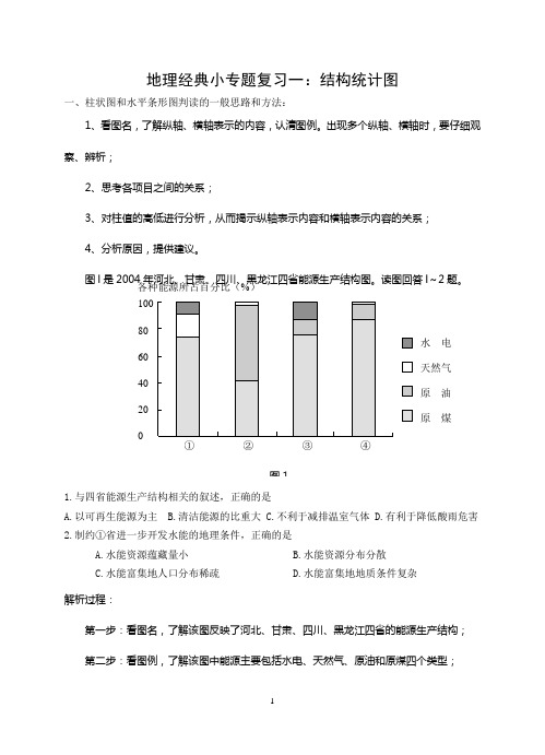 地理经典小专题复习一：结构统计图