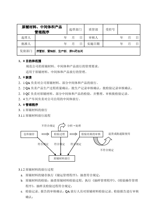 Q12原辅材料、中间体和产品放行管理程序