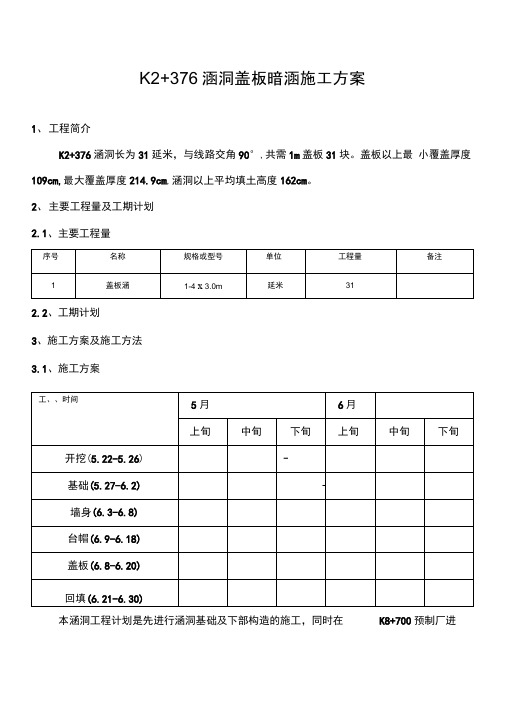 盖板涵工程施工方案doc